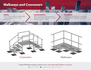 PHP Walkways & Crossovers Product Flyer