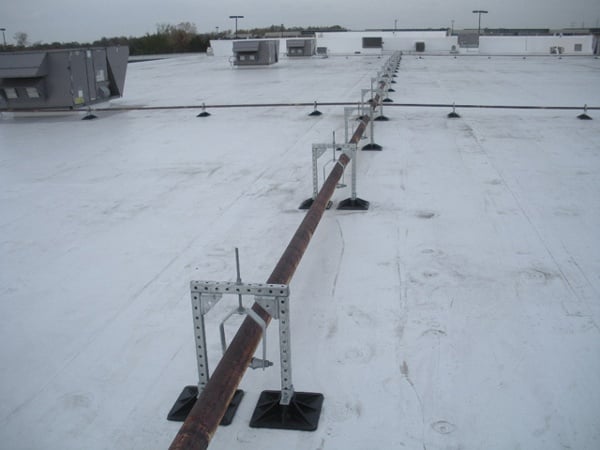 Store rooftop support systems
